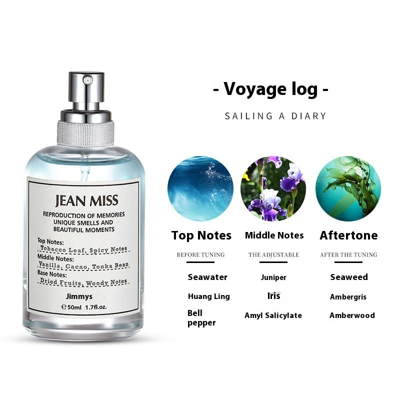 Women's Natural Long Lasting Light Perfume Perfume